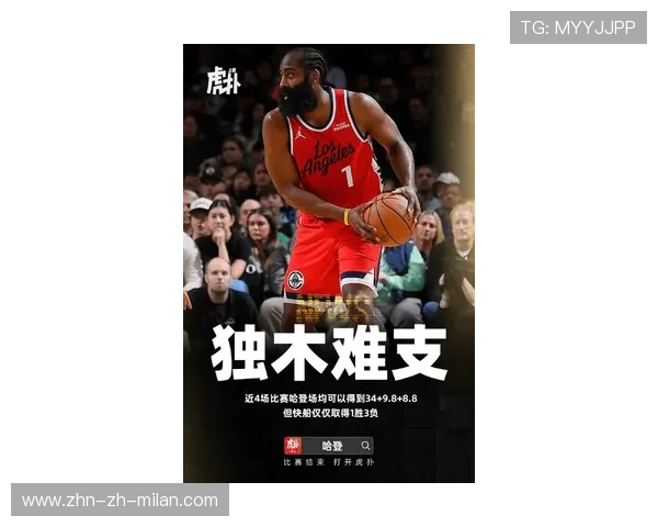 哈登加速时代的终结或将成为经典话题