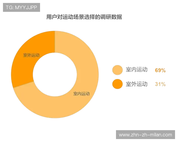 体育赛事可持续运营模式成为主流研究方向
