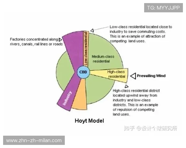NBA球队防守转换效率与对手命中率关联模型,nba球队防守转换效率与对手命中率关联模型分析 NBA球队防守转换效率与对手命中率关联模型,nba球队防守转换效率与对手命中率关联模型分析